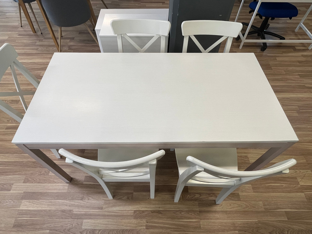 IKEA Ruokailuryhmä
