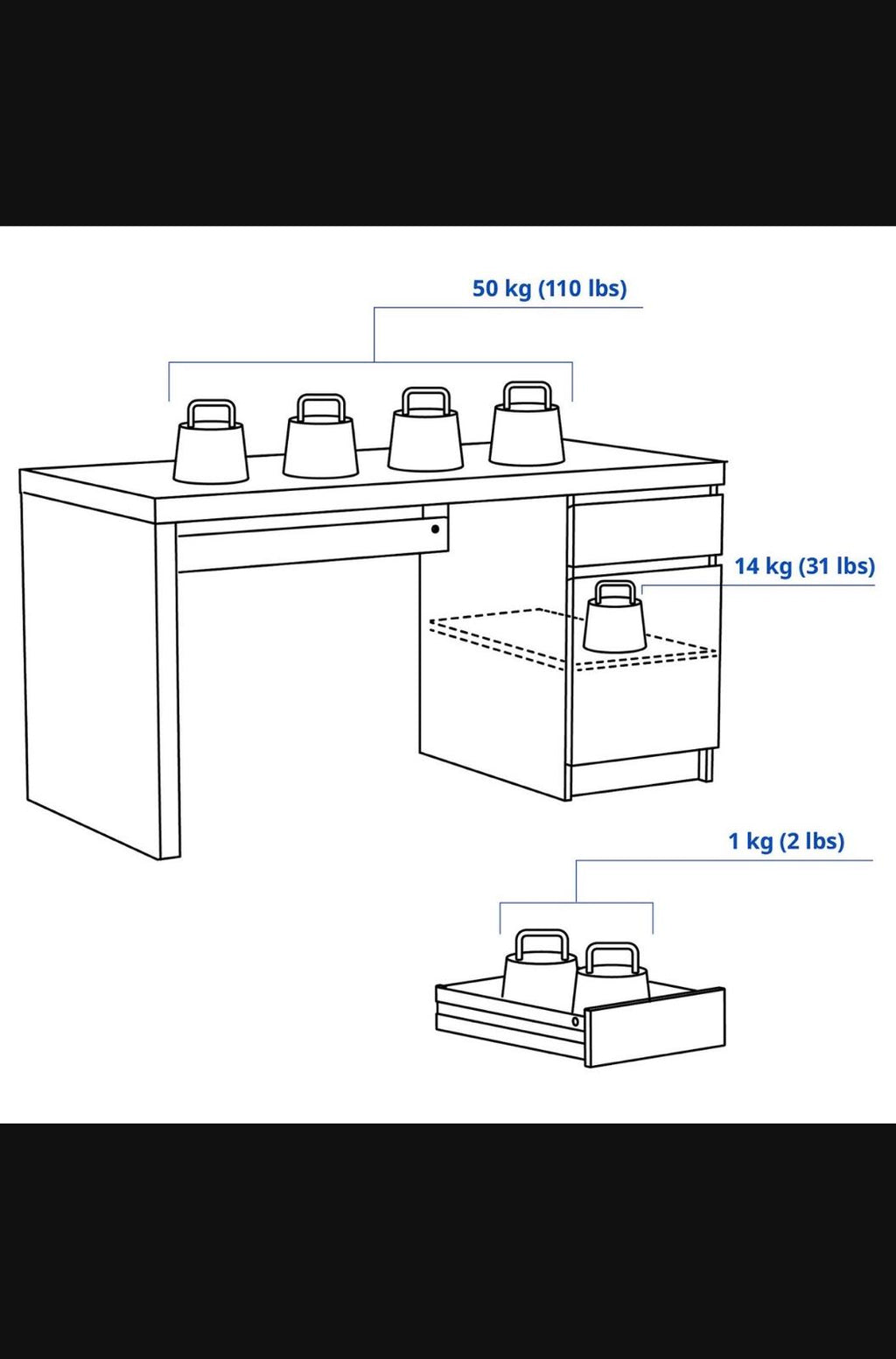 IKEA MALM Työpöytä